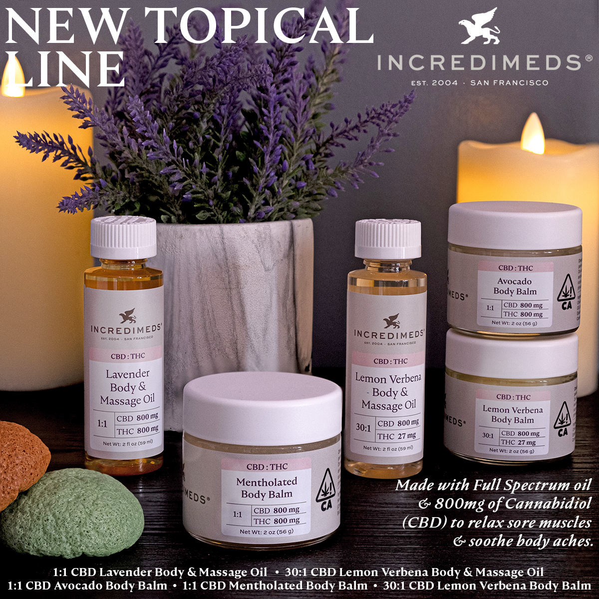 New IncrediMeds Topical Line