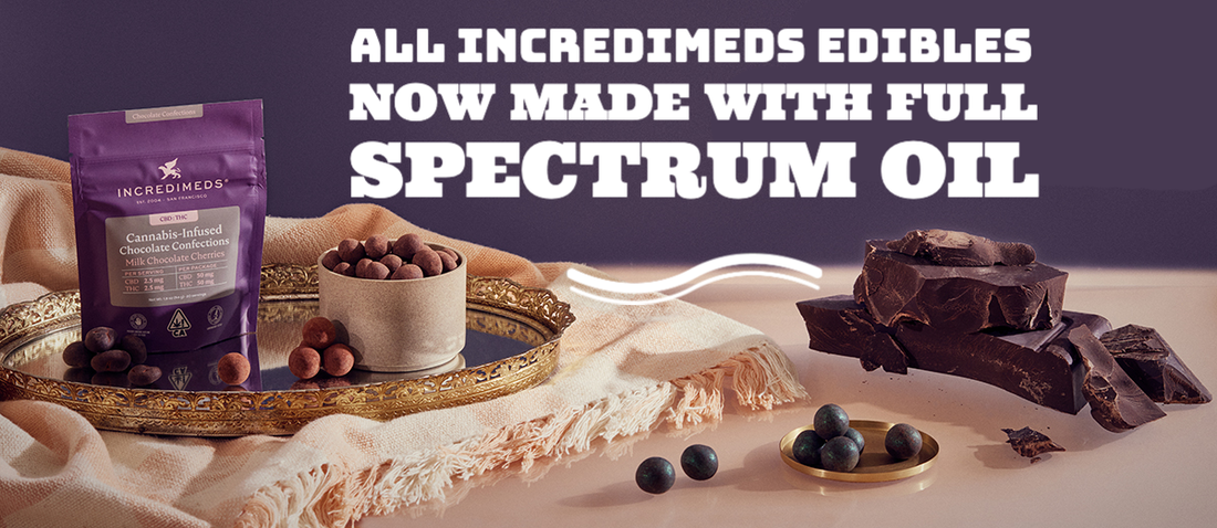 all IncrediMeds edibles are now made with Full Spectrum Oil