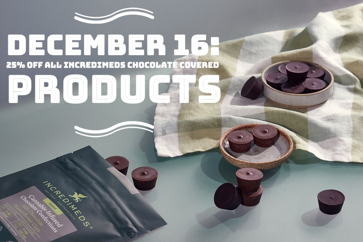In celebration of National Chocolate Covered Anything Day on December 16, IncrediMeds Chocolate Covered Products are 25% off