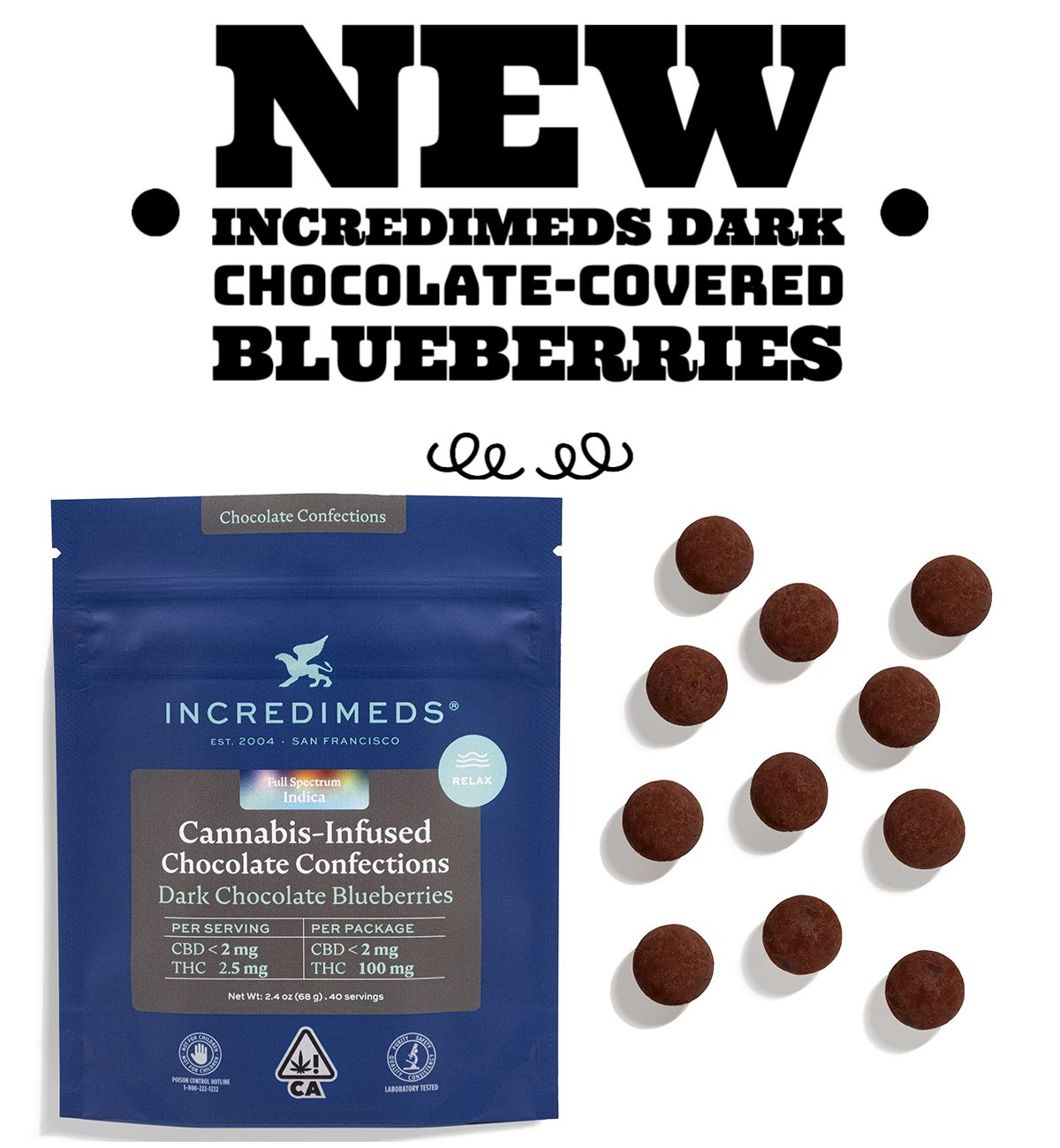New IncrediMeds Dark Chocolate-Covered Blueberries
